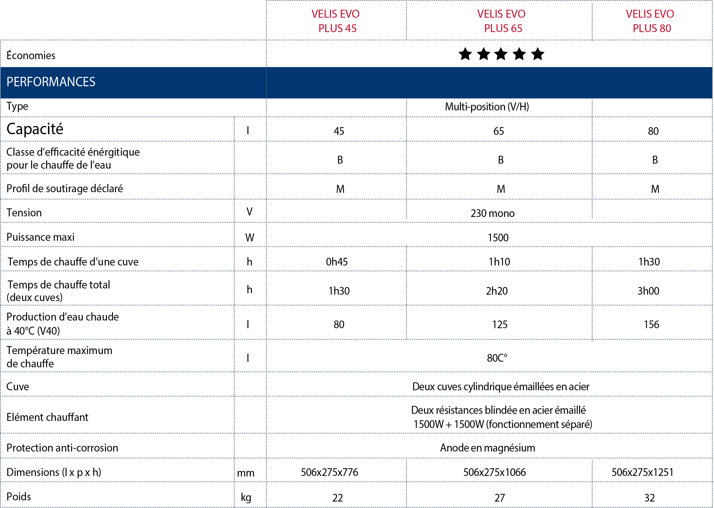 eliomax-cd2-ftab.jpg